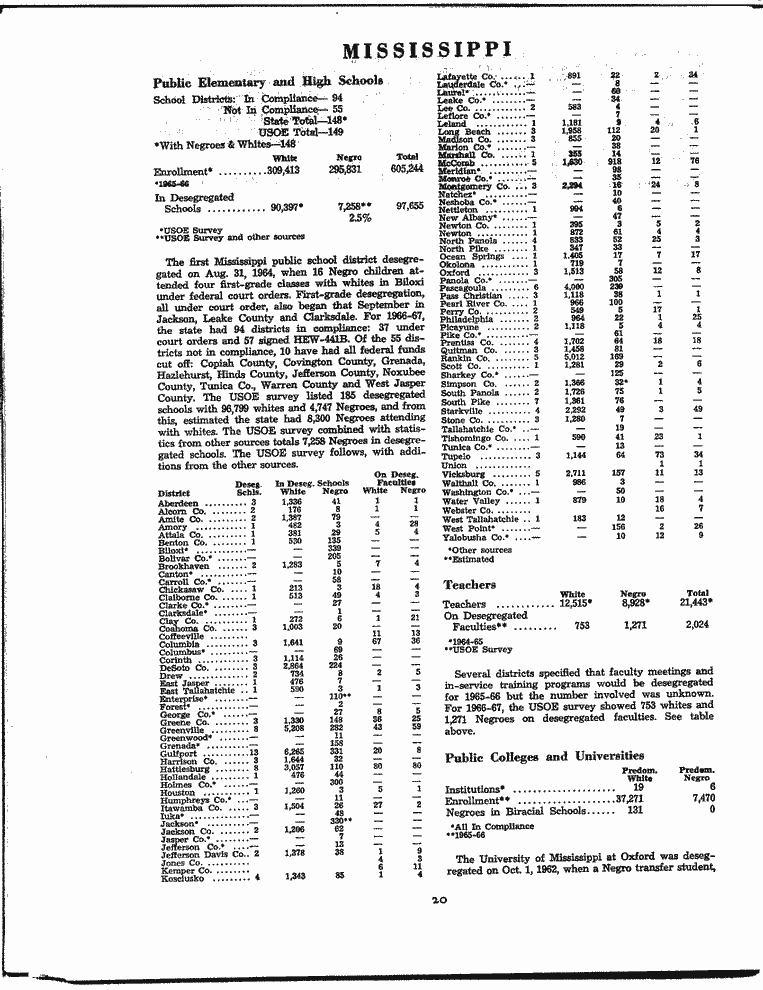 SCR ID # 3-17A-2-99-22-1-1