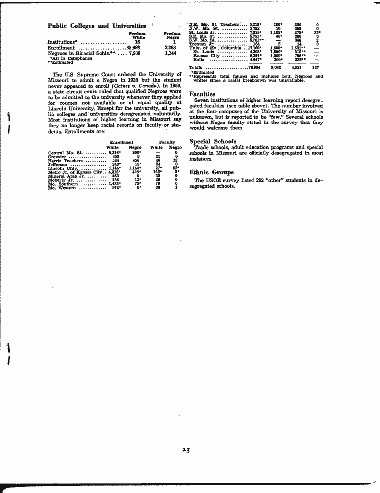 SCR ID # 3-17A-2-99-25-1-1