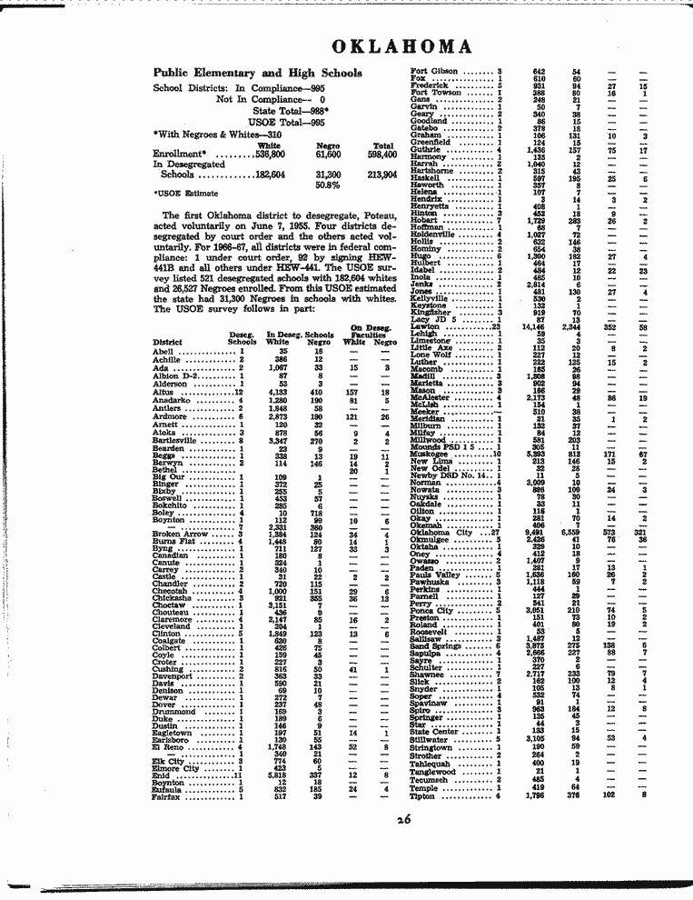 SCR ID # 3-17A-2-99-28-1-1