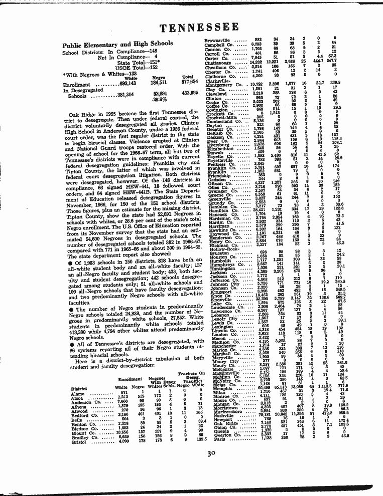 SCR ID # 3-17A-2-99-32-1-1