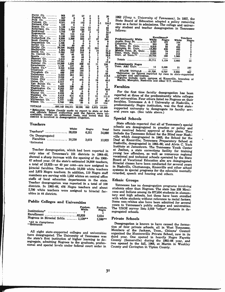 SCR ID # 3-17A-2-99-33-1-1