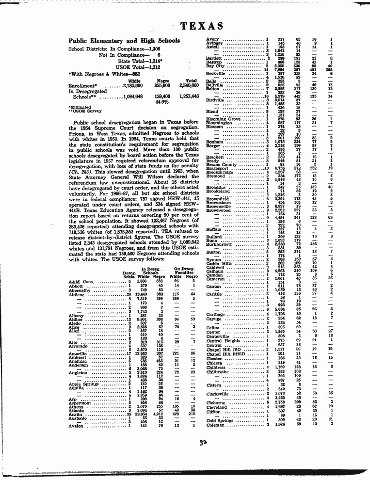 SCR ID # 3-17A-2-99-34-1-1