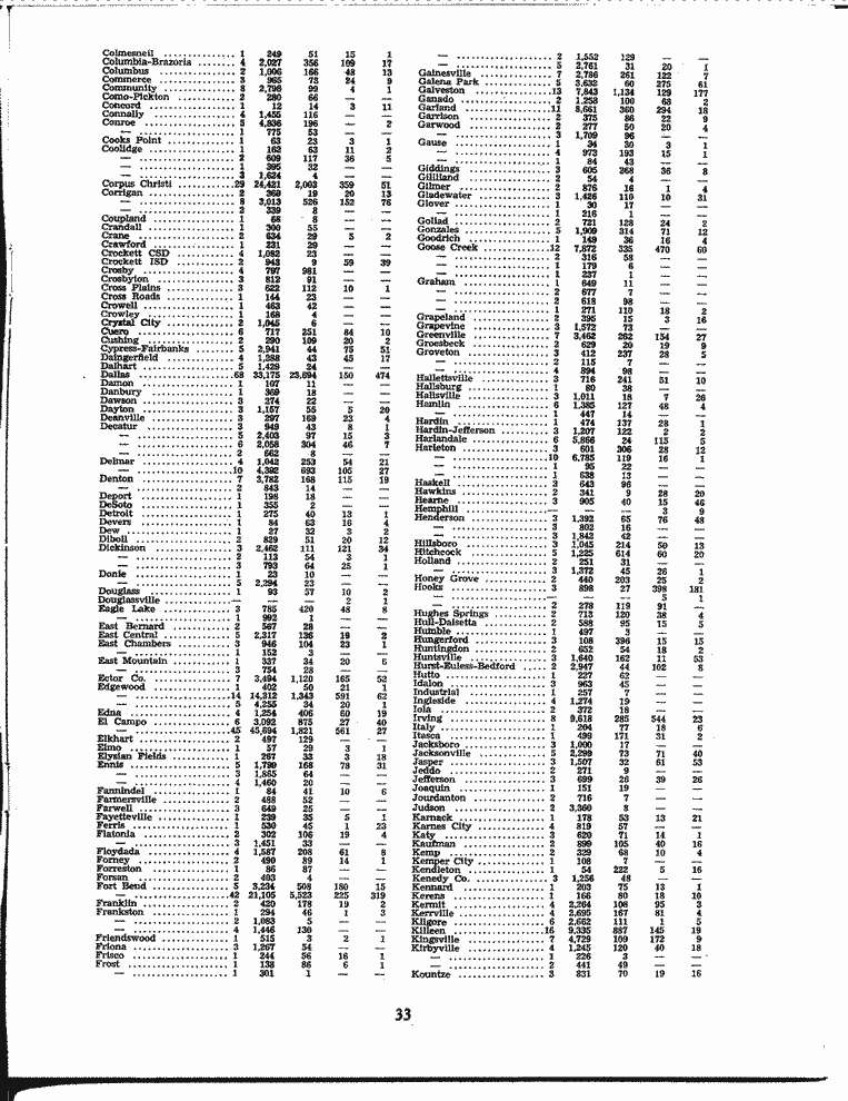 SCR ID # 3-17A-2-99-35-1-1