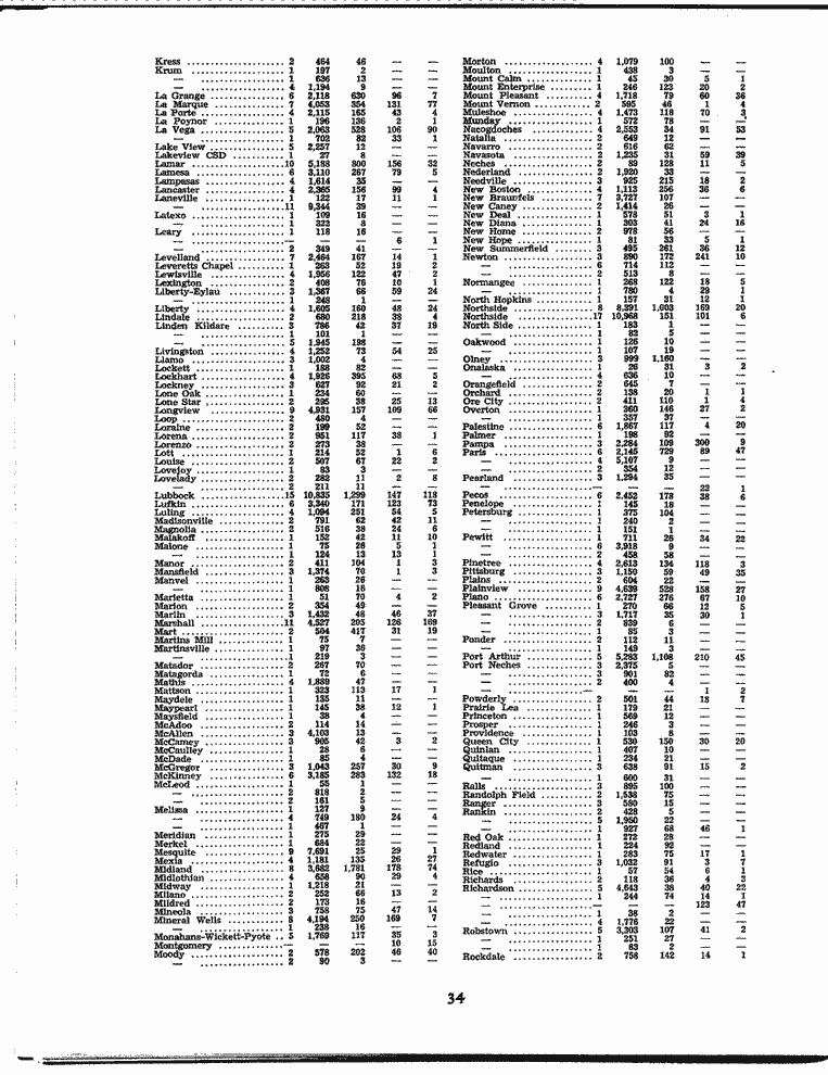 SCR ID # 3-17A-2-99-36-1-1