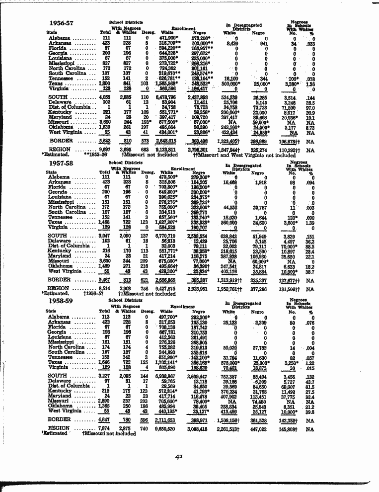 SCR ID # 3-17A-2-99-43-1-1