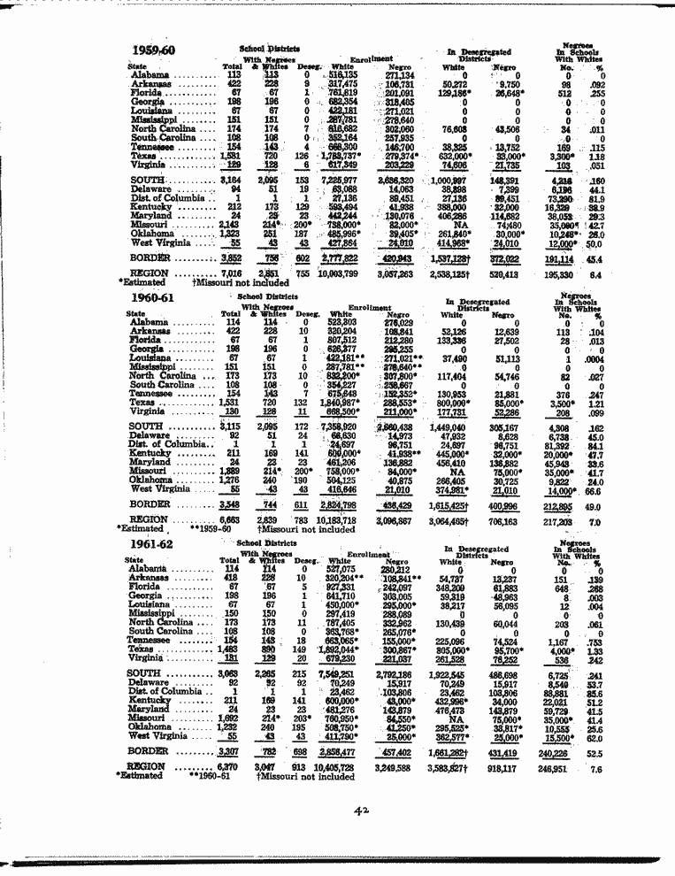 SCR ID # 3-17A-2-99-44-1-1