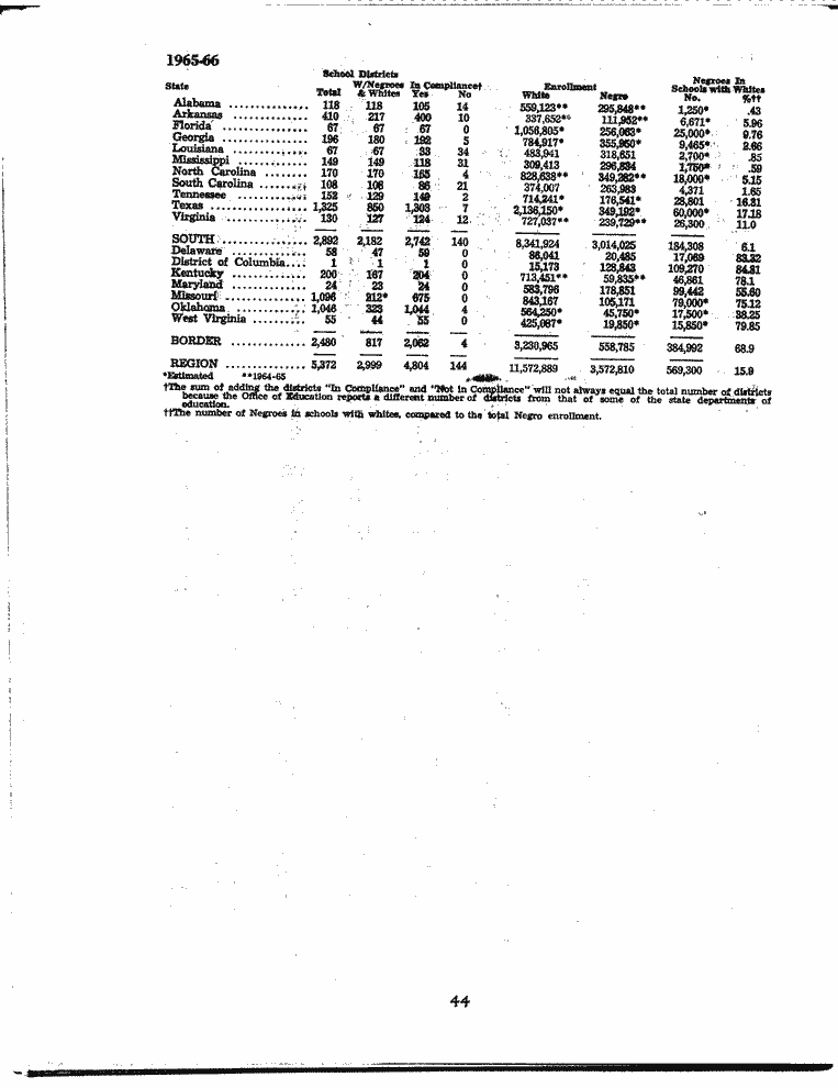 SCR ID # 3-17A-2-99-46-1-1