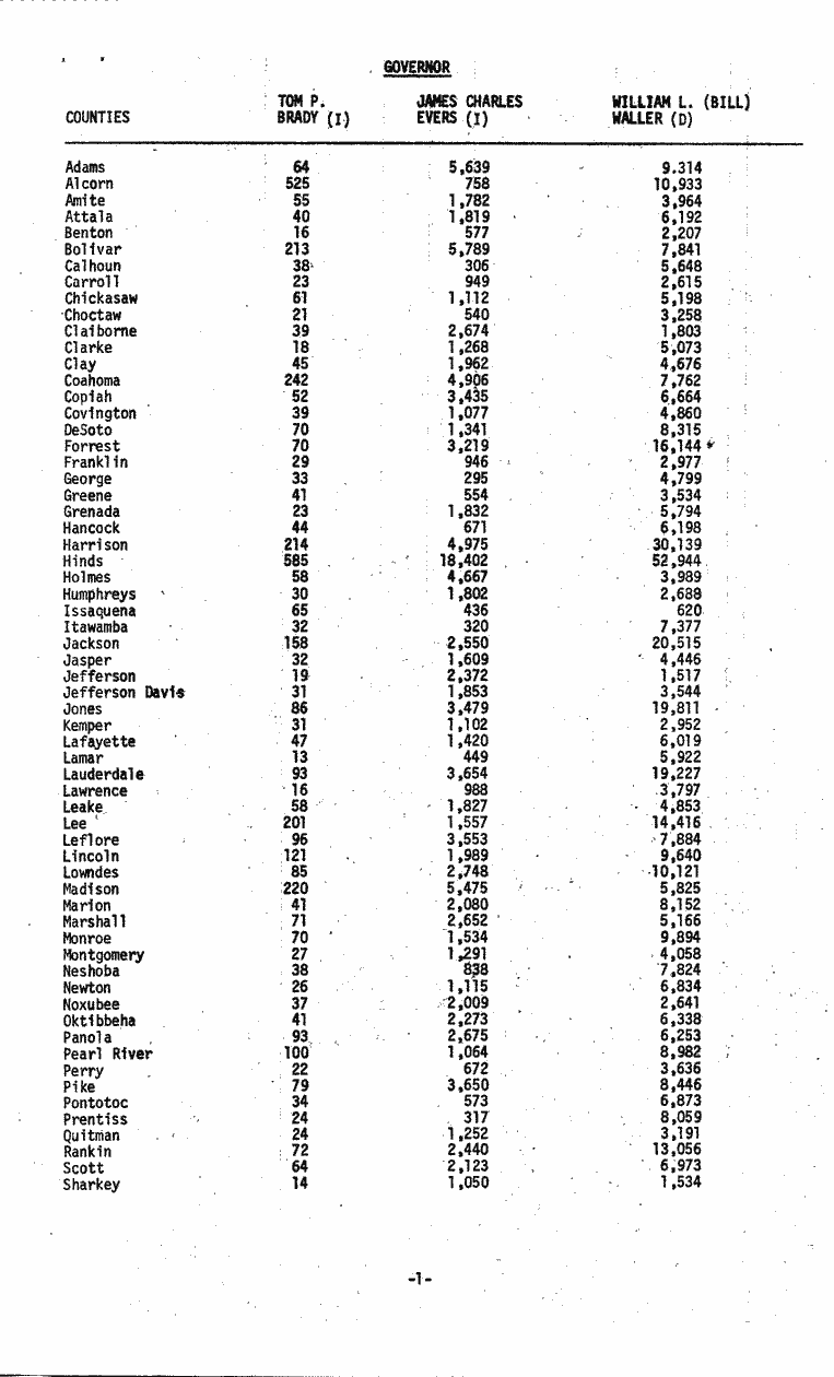 SCR ID # 3-17A-3-17-2-1-1