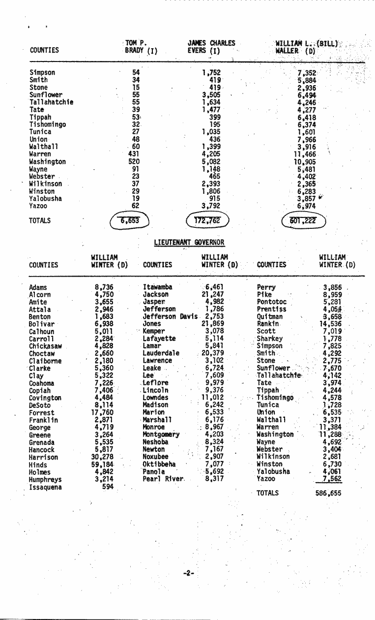 SCR ID # 3-17A-3-17-3-1-1