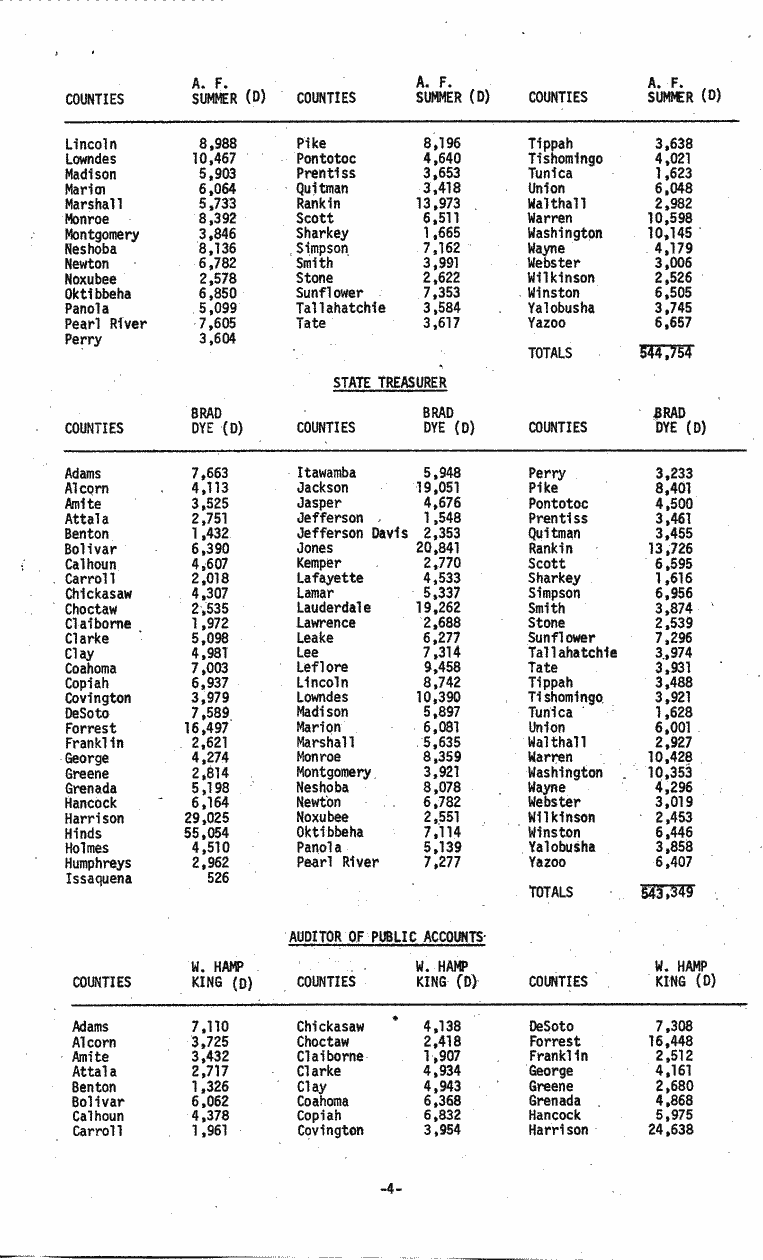 SCR ID # 3-17A-3-17-5-1-1