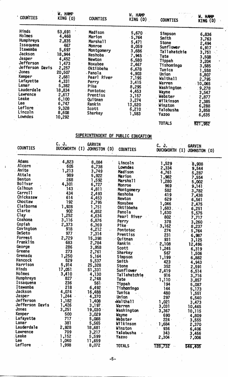 SCR ID # 3-17A-3-17-6-1-1