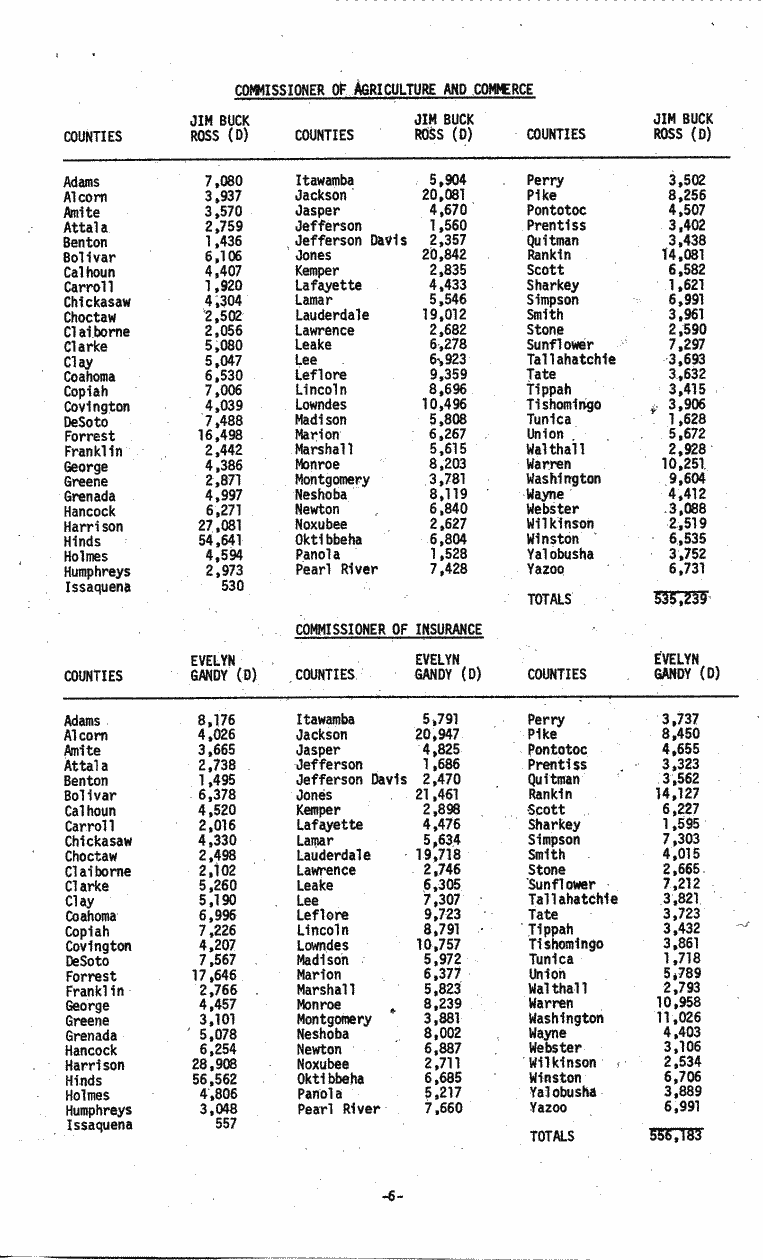 SCR ID # 3-17A-3-17-7-1-1