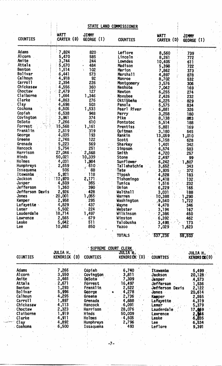 SCR ID # 3-17A-3-17-8-1-1
