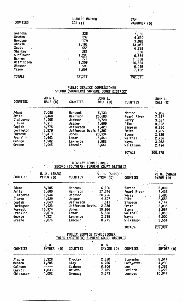 SCR ID # 3-17A-3-17-10-1-1