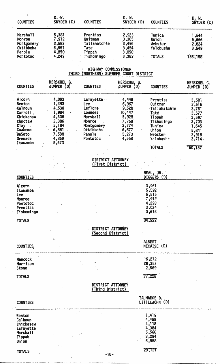 SCR ID # 3-17A-3-17-11-1-1