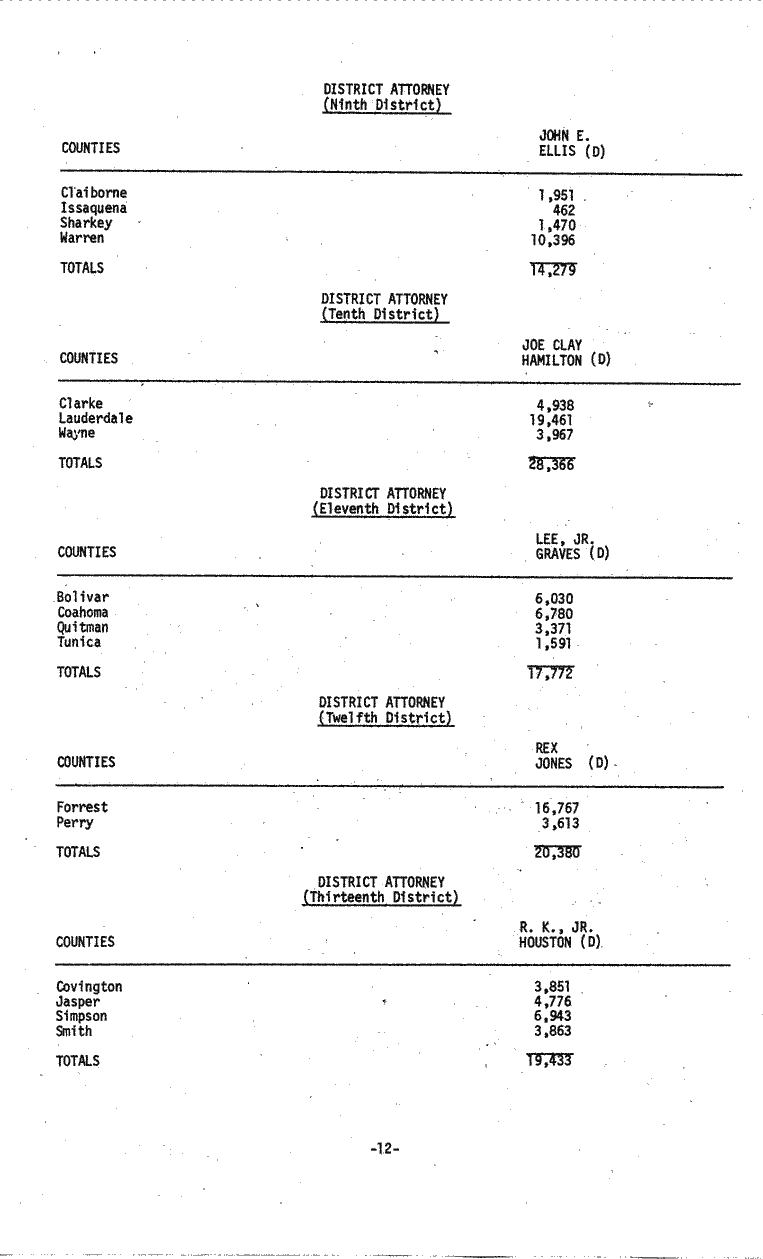 SCR ID # 3-17A-3-17-13-1-1