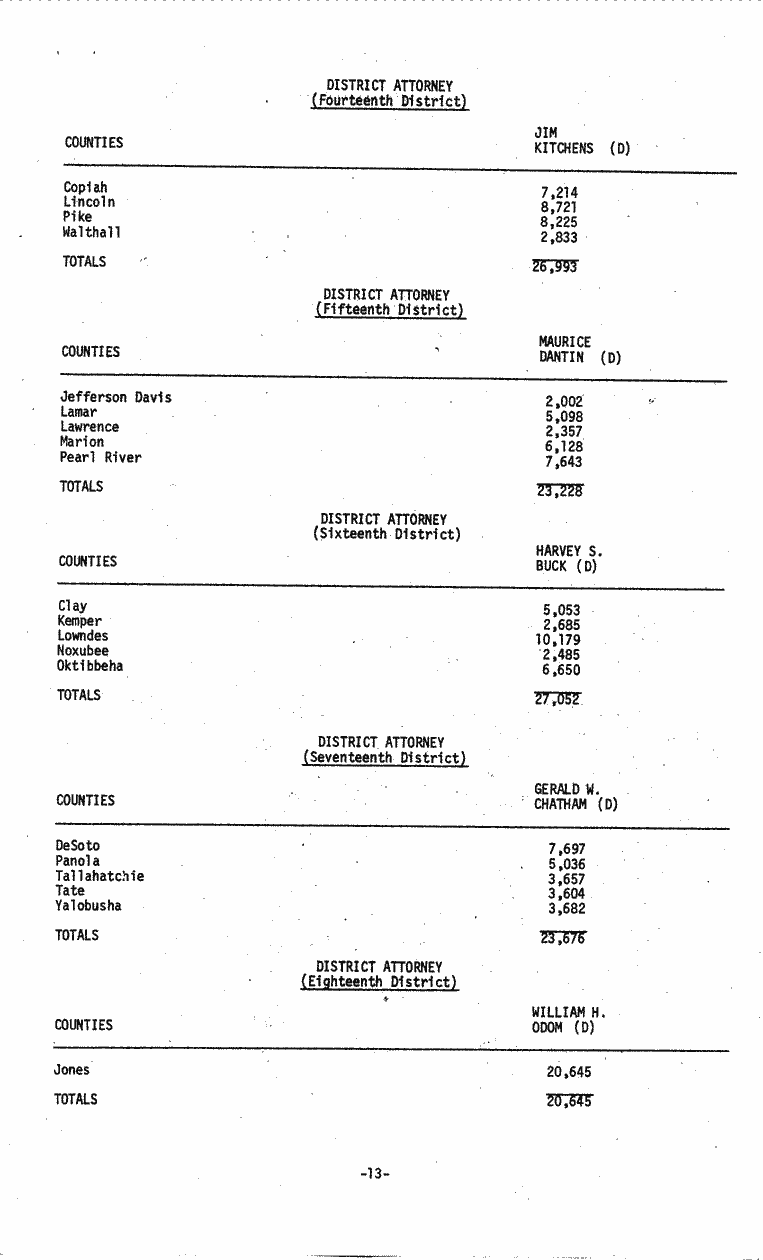 SCR ID # 3-17A-3-17-14-1-1