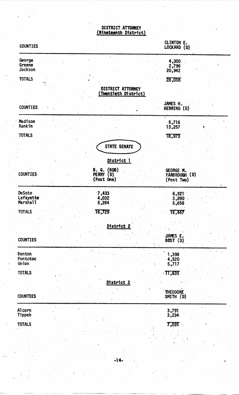 SCR ID # 3-17A-3-17-15-1-1