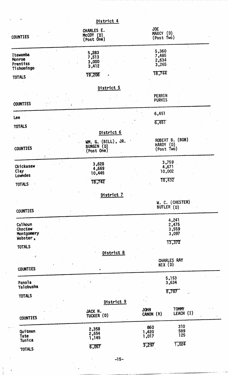 SCR ID # 3-17A-3-17-16-1-1