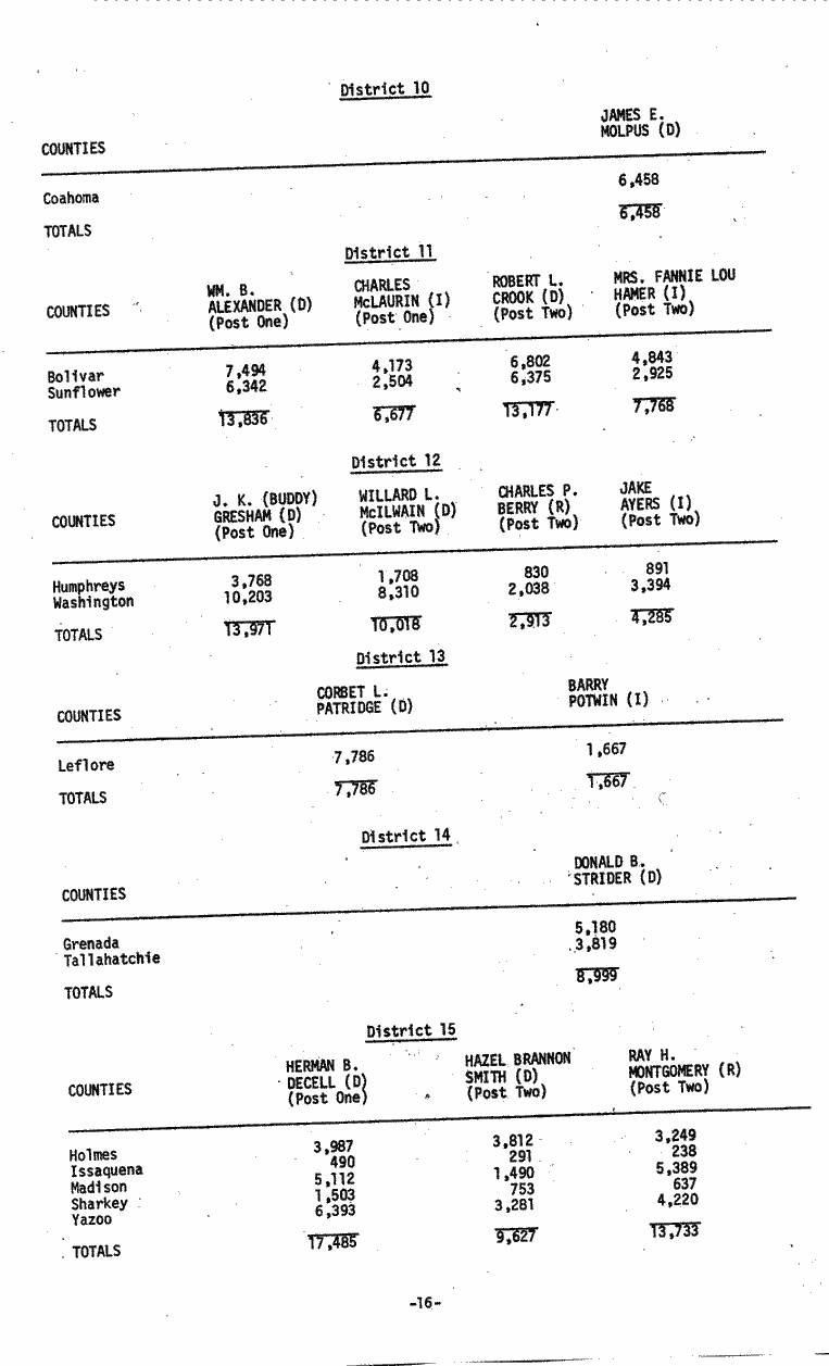 SCR ID # 3-17A-3-17-17-1-1