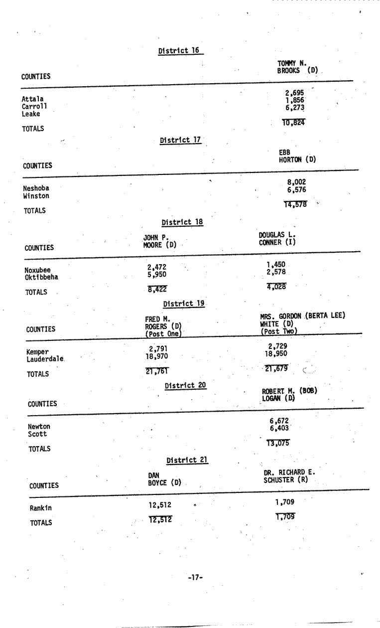 SCR ID # 3-17A-3-17-18-1-1