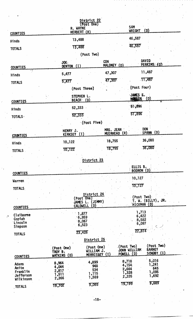 SCR ID # 3-17A-3-17-19-1-1