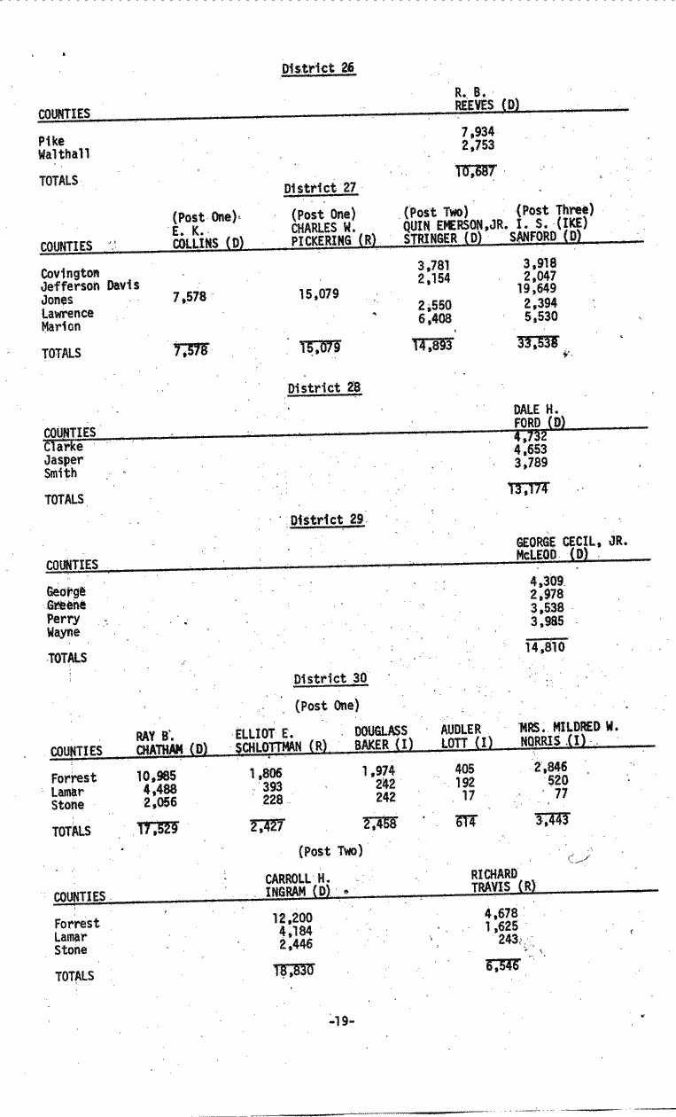 SCR ID # 3-17A-3-17-20-1-1