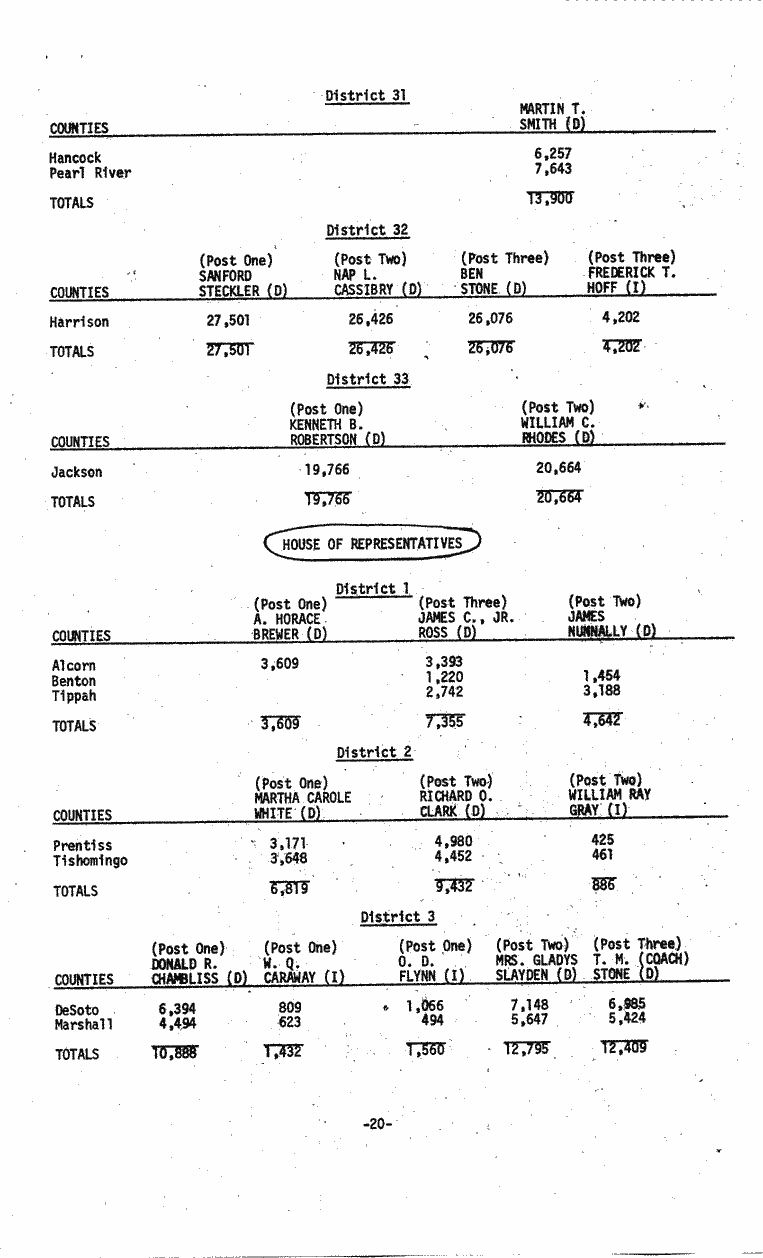 SCR ID # 3-17A-3-17-21-1-1
