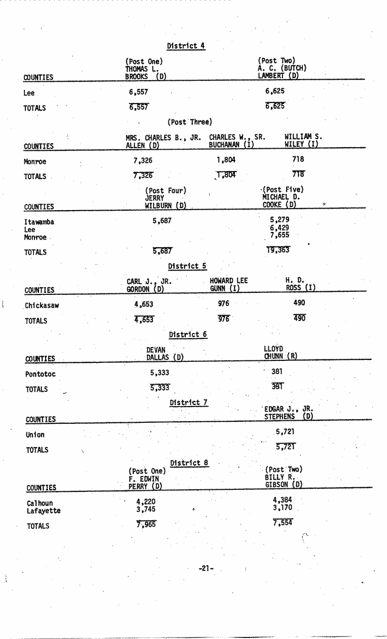 SCR ID # 3-17A-3-17-22-1-1
