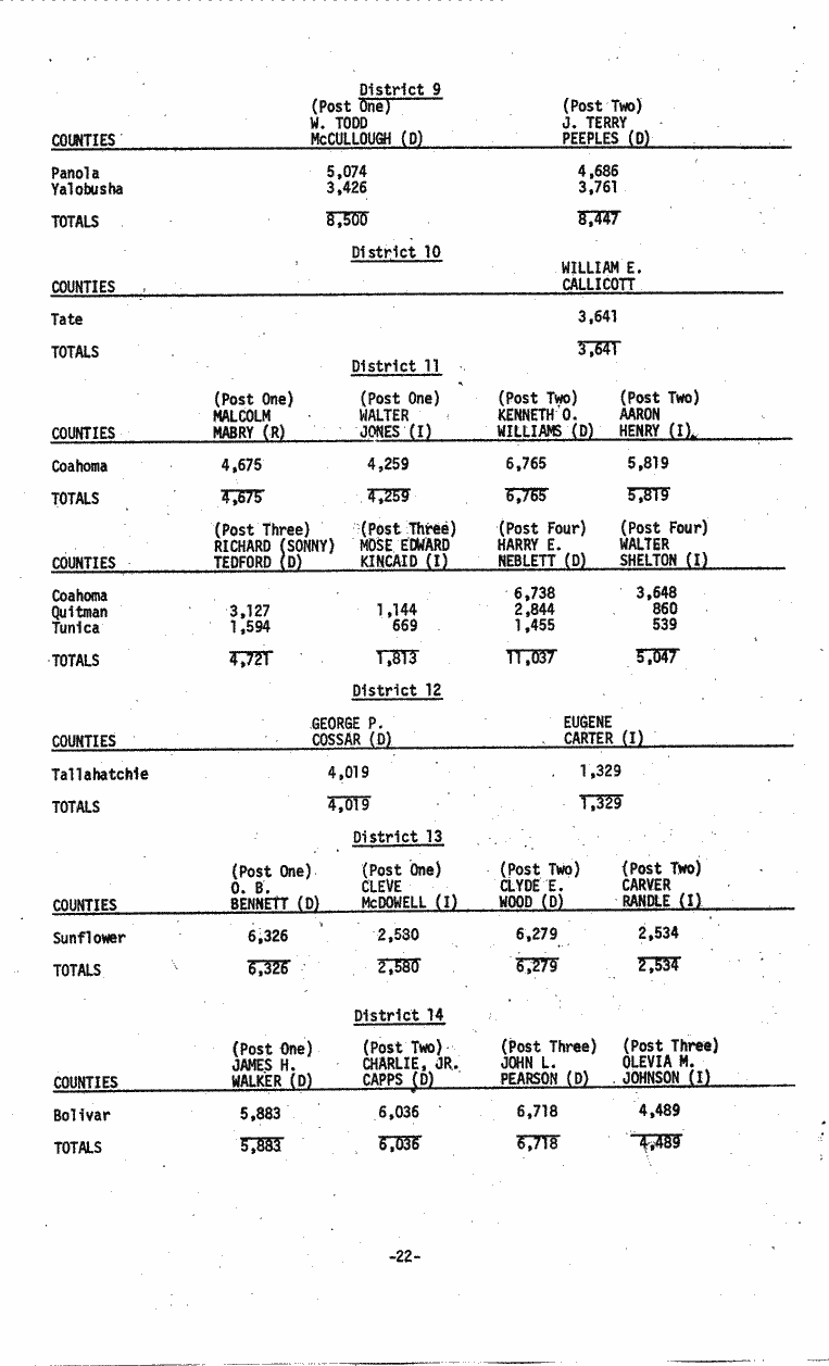SCR ID # 3-17A-3-17-23-1-1