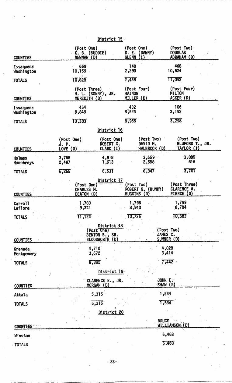 SCR ID # 3-17A-3-17-24-1-1