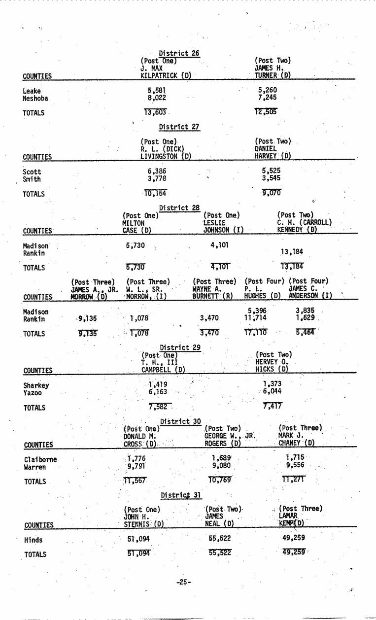 SCR ID # 3-17A-3-17-26-1-1