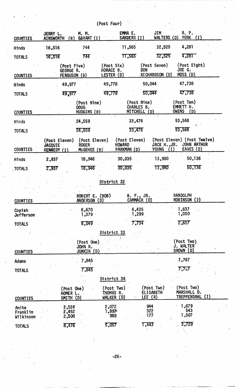SCR ID # 3-17A-3-17-27-1-1