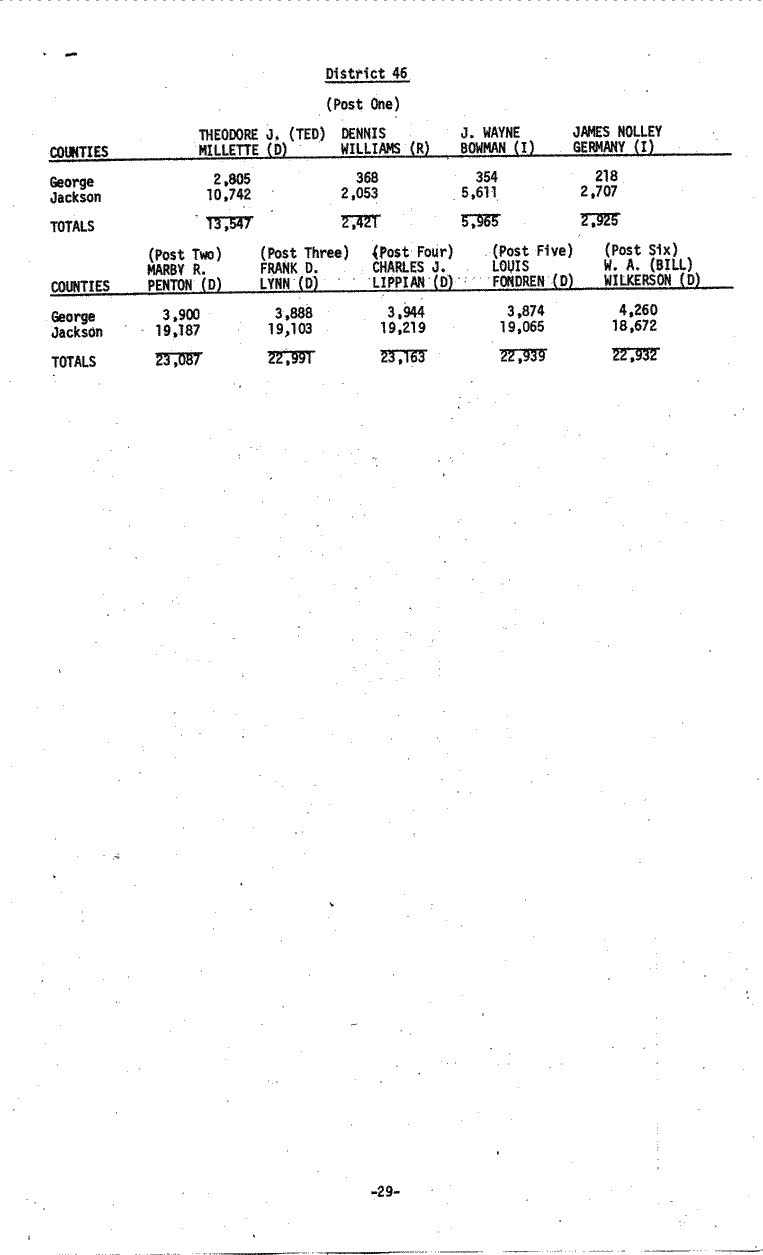 SCR ID # 3-17A-3-17-30-1-1
