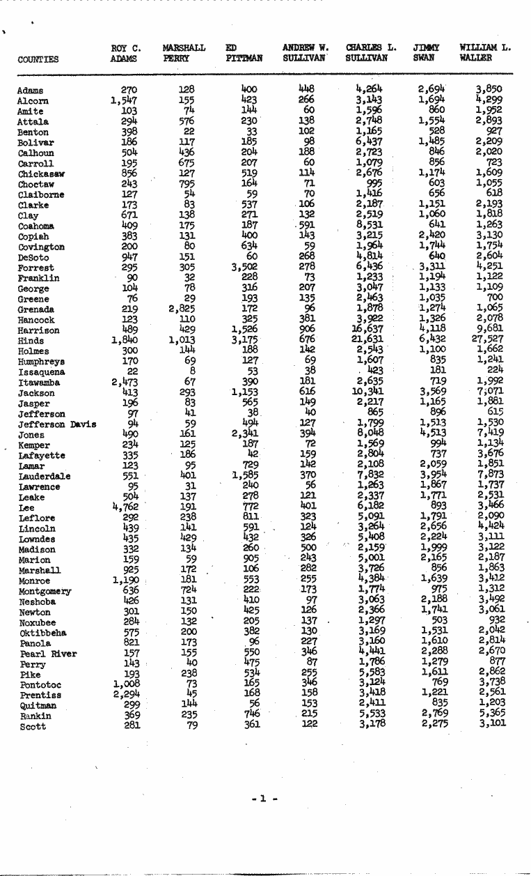 SCR ID # 3-17A-3-18-2-1-1