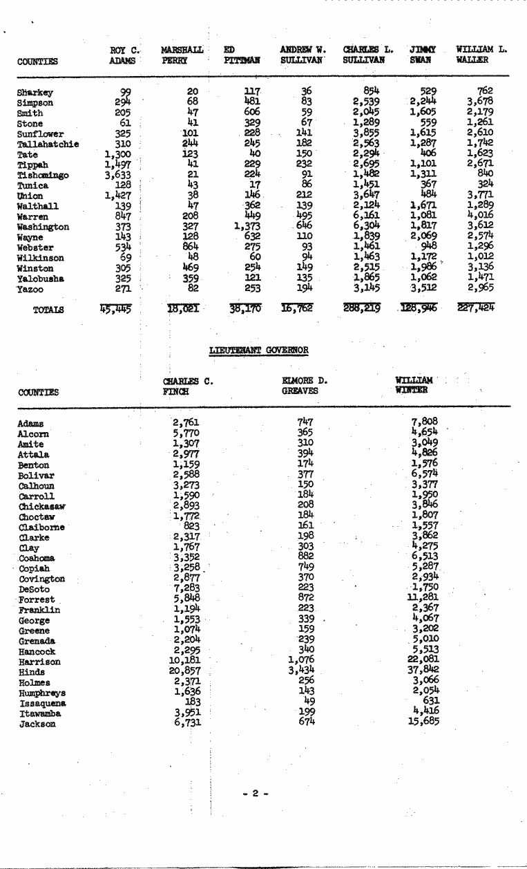 SCR ID # 3-17A-3-18-3-1-1