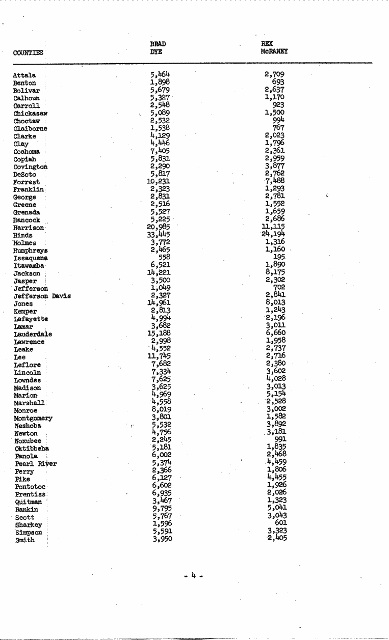 SCR ID # 3-17A-3-18-5-1-1