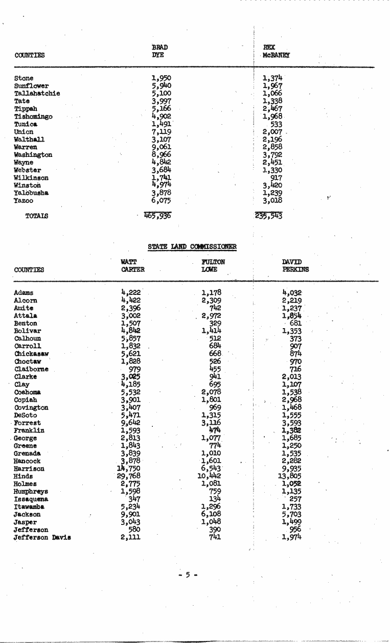 SCR ID # 3-17A-3-18-6-1-1
