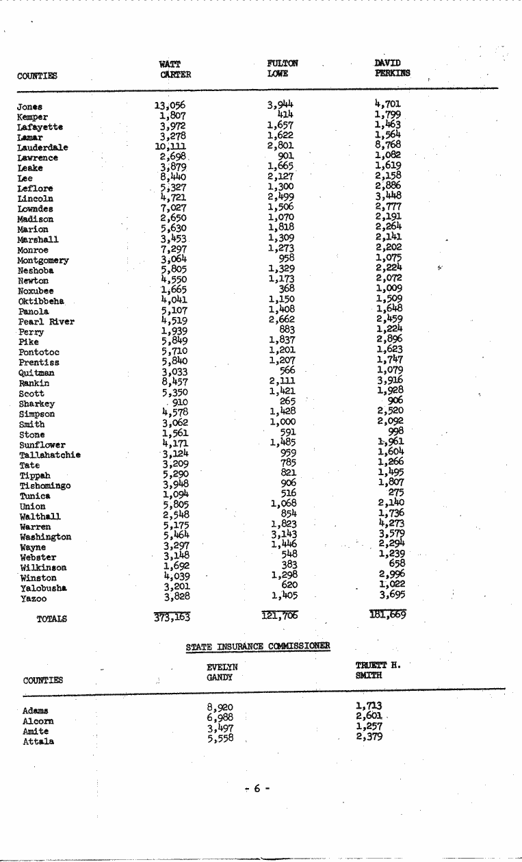 SCR ID # 3-17A-3-18-7-1-1