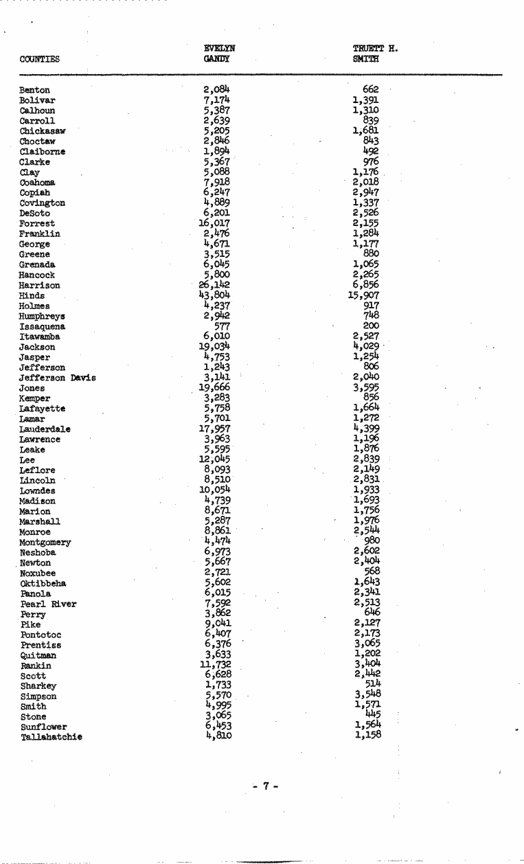 SCR ID # 3-17A-3-18-8-1-1