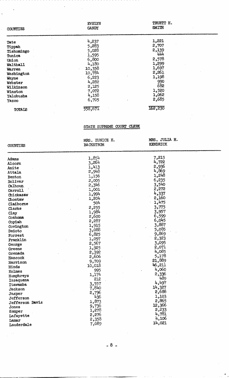 SCR ID # 3-17A-3-18-9-1-1