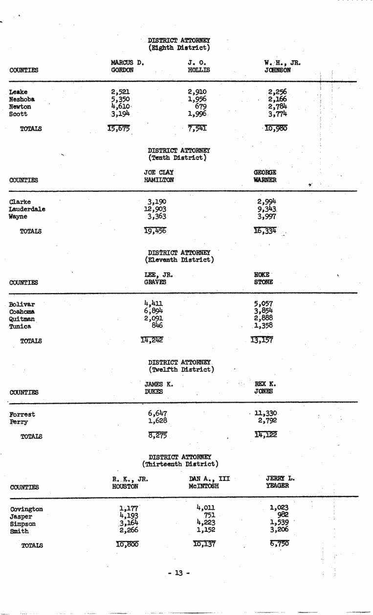 SCR ID # 3-17A-3-18-14-1-1