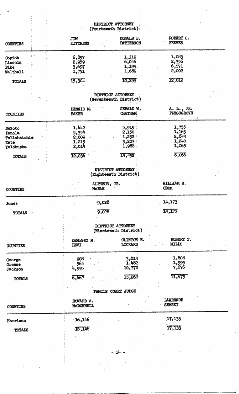 SCR ID # 3-17A-3-18-15-1-1