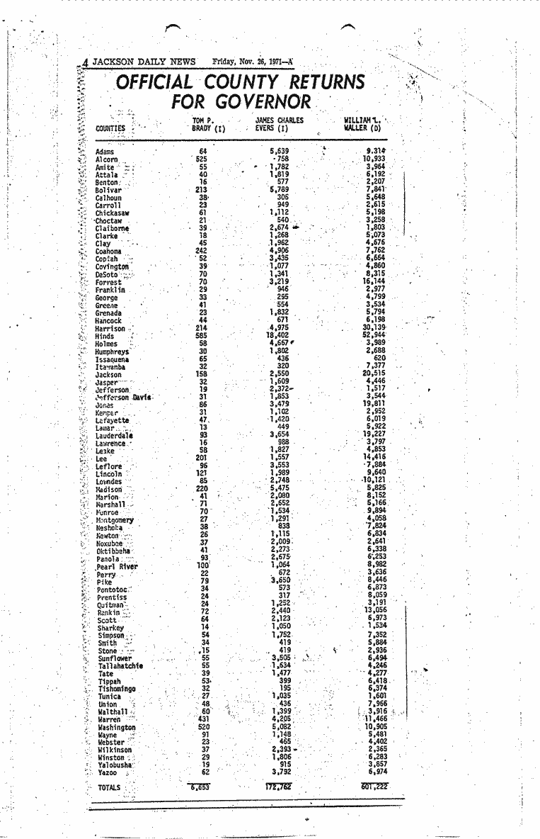 SCR ID # 3-17A-3-21-1-1-1