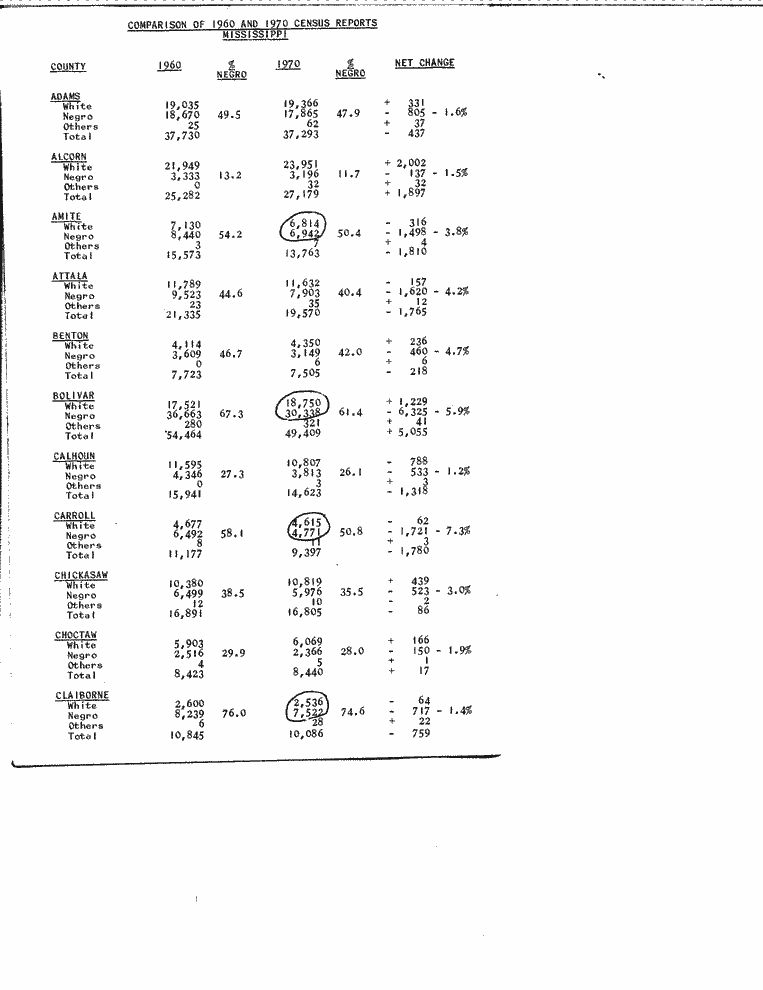 SCR ID # 3-17A-3-24-2-1-1