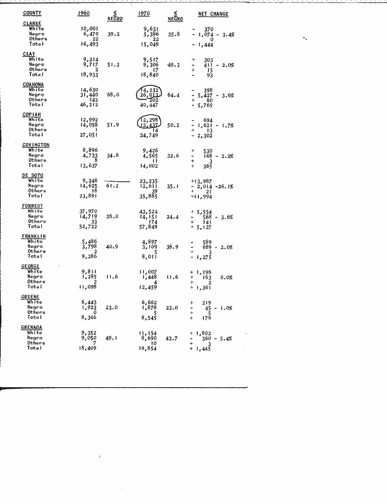 SCR ID # 3-17A-3-24-3-1-1