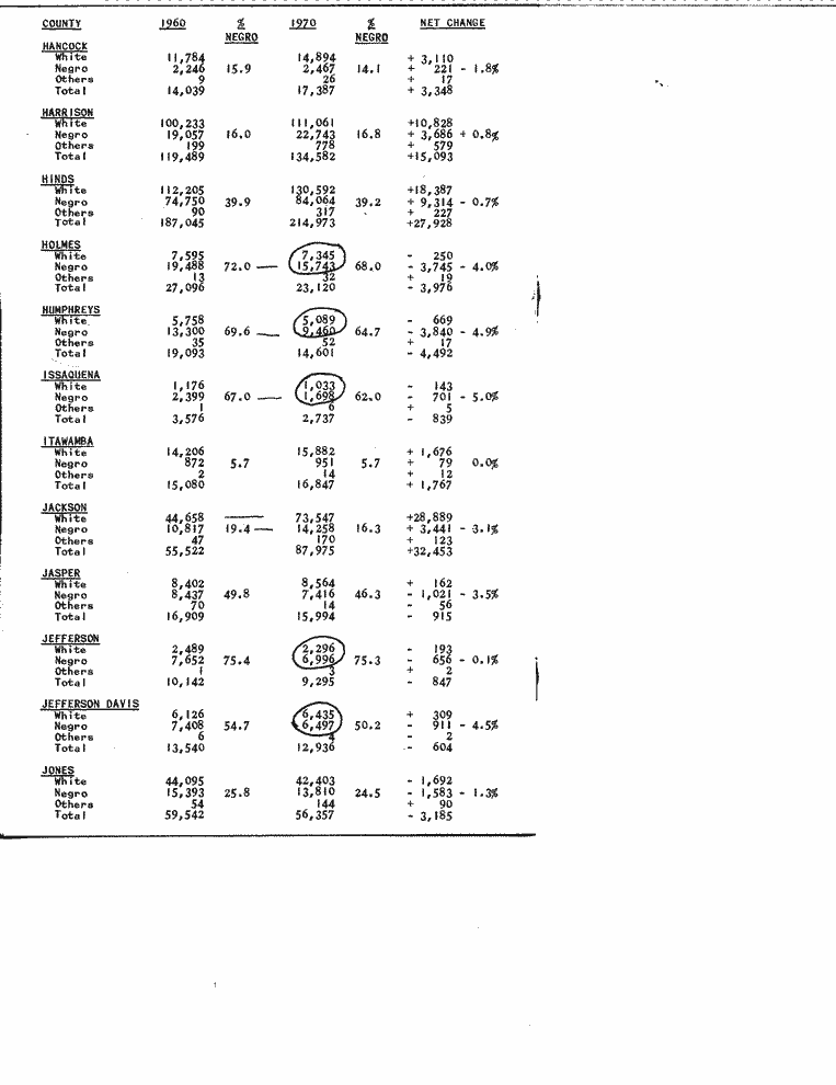 SCR ID # 3-17A-3-24-4-1-1