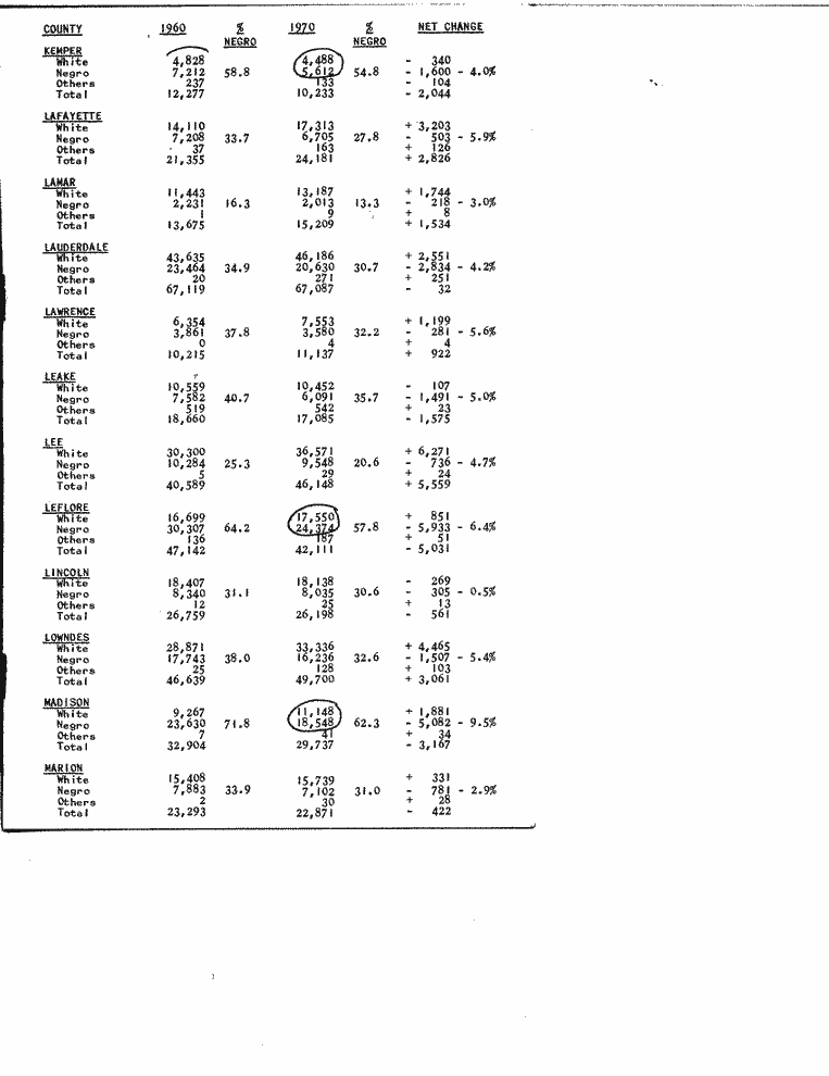 SCR ID # 3-17A-3-24-5-1-1
