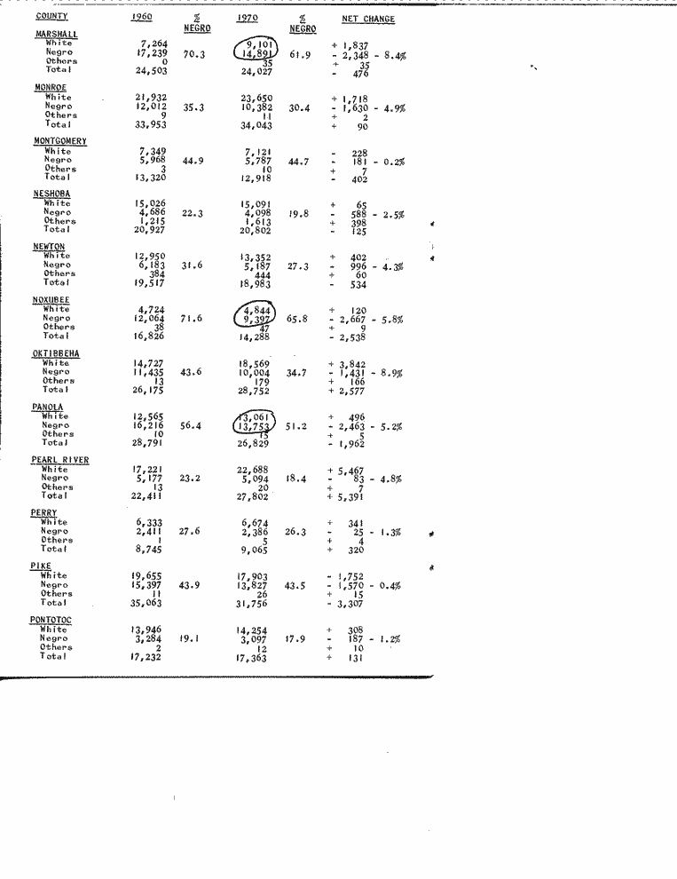 SCR ID # 3-17A-3-24-6-1-1