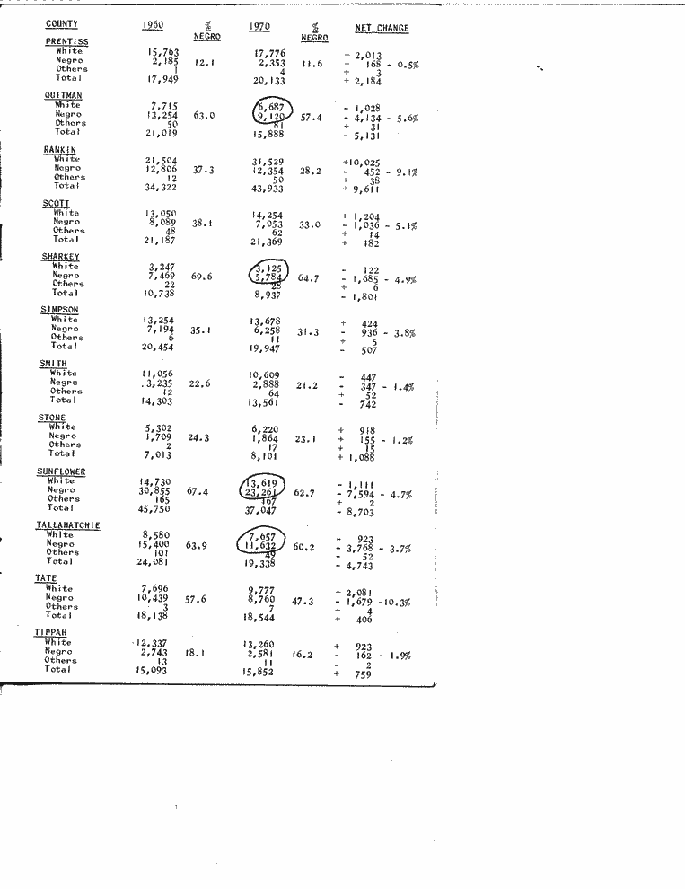 SCR ID # 3-17A-3-24-7-1-1